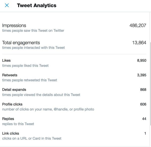 Real Numbers
