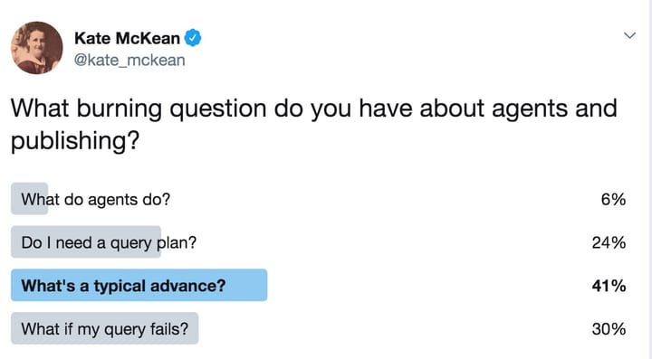 What's a Typical Book Advance?